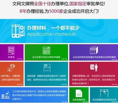 深圳辦理文網(wǎng)文許可證的費用解讀與網(wǎng)絡文化經(jīng)營指南